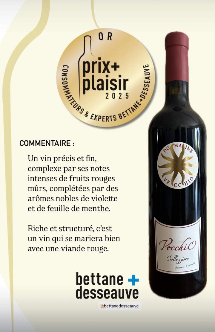 Événement à venir Corse